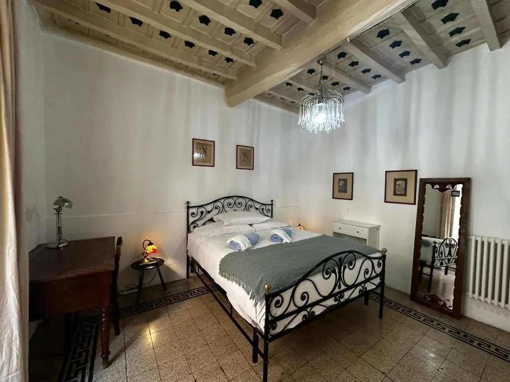 Апартаменты Dimora Del Ghetto Рим